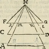 An illustration from Le due regole della prospettiua pratica (1611)