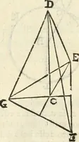 An illustration from Le due regole della prospettiua pratica (1611)