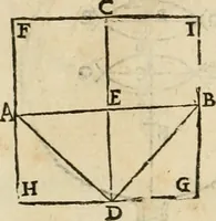 An illustration from Le due regole della prospettiua pratica (1611)