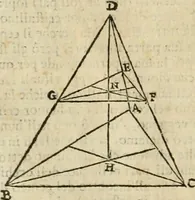 An illustration from Le due regole della prospettiua pratica (1611)