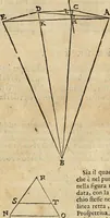 An illustration from Le due regole della prospettiua pratica (1611)