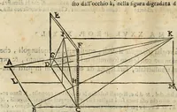 An illustration from Le due regole della prospettiua pratica (1611)