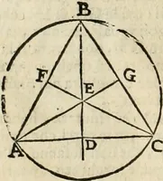 An illustration from Le due regole della prospettiua pratica (1611)