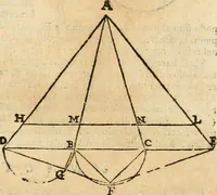 An illustration from Le due regole della prospettiua pratica (1611)