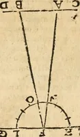 An illustration from Le due regole della prospettiua pratica (1611)
