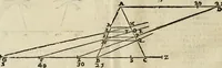 An illustration from Le due regole della prospettiua pratica (1611)