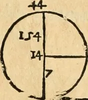 An illustration from Le due regole della prospettiua pratica (1611)