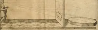 An illustration from Le due regole della prospettiua pratica (1611)