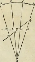 An illustration from Le due regole della prospettiua pratica (1611)