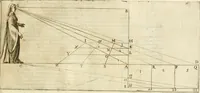 Picture 90 of 155 from Le due regole della prospettiua pratica (1611), leaf 80