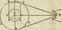 Picture 92 of 155 from Le due regole della prospettiua pratica (1611), leaf 81