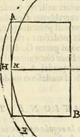 Picture 94 of 155 from Le due regole della prospettiua pratica (1611), leaf 82