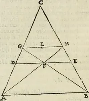 An illustration from Le due regole della prospettiua pratica (1611)