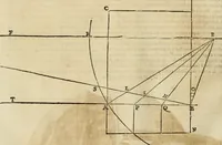 An illustration from Le due regole della prospettiua pratica (1611)