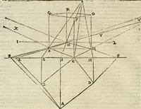 An illustration from Le due regole della prospettiua pratica (1611)