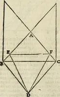 An illustration from Le due regole della prospettiua pratica (1611)
