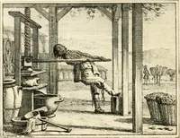 An illustration from Leerzaame zinnebeelden (1714)