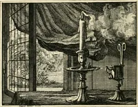 Picture 51 of 53 from Leerzaame zinnebeelden (1714), leaf 223