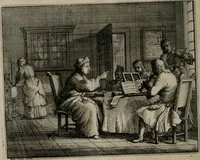 Picture 15 of 84 from Leerzaame zinnebeelden (1757), leaf 79