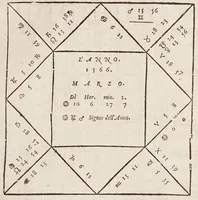 An illustration from L'efemeridi di M. Gioseppe Moleto ... per anni XVIII : lequali cominciano dall'anno corrente di Cristo Saluatore, 1563, & si terminano alla fine dell'anno 1580 : con ogni diligenza, al meridiano della magnifica & felice città di Vinegia calculate : aggiuntoui i Canoni, ò introduttioni chiarissimamente scritte in lingua italiana, & diuise in sei libri : ne' quali, oltre il modo di oprare le dette efemeridi si trattano tutte le uere regole della scienza astrologica ... -- (1563)