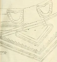 An illustration from Le fortificationi di Buonaiuto Lorini, nobile fiorentino ... : con l'aggiunta del sesto libro doue si mostra, con la scienza e con la pratica, l'ordine di fortificare le città & altri luoghi, con tutti gli auuertimenti, che più possono apportar benficio per la sicurtà delle fortezze .. (1609)