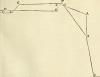 An illustration from Le fortificationi di Buonaiuto Lorini, nobile fiorentino ... : con l'aggiunta del sesto libro doue si mostra, con la scienza e con la pratica, l'ordine di fortificare le città & altri luoghi, con tutti gli auuertimenti, che più possono apportar benficio per la sicurtà delle fortezze .. (1609)