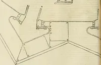 Picture 91 of 290 from Le fortificationi di Buonaiuto Lorini, nobile fiorentino ... : con l'aggiunta del sesto libro doue si mostra, con la scienza e con la pratica, l'ordine di fortificare le città & altri luoghi, con tutti gli auuertimenti, che più possono apportar benficio per la sicurtà delle fortezze .. (1609), leaf 129