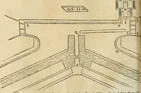 An illustration from Le fortificationi di Buonaiuto Lorini, nobile fiorentino ... : con l'aggiunta del sesto libro doue si mostra, con la scienza e con la pratica, l'ordine di fortificare le città & altri luoghi, con tutti gli auuertimenti, che più possono apportar benficio per la sicurtà delle fortezze .. (1609)