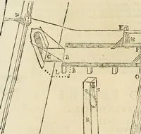 An illustration from Le fortificationi di Buonaiuto Lorini, nobile fiorentino ... : con l'aggiunta del sesto libro doue si mostra, con la scienza e con la pratica, l'ordine di fortificare le città & altri luoghi, con tutti gli auuertimenti, che più possono apportar benficio per la sicurtà delle fortezze .. (1609)