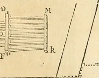 Picture 107 of 290 from Le fortificationi di Buonaiuto Lorini, nobile fiorentino ... : con l'aggiunta del sesto libro doue si mostra, con la scienza e con la pratica, l'ordine di fortificare le città & altri luoghi, con tutti gli auuertimenti, che più possono apportar benficio per la sicurtà delle fortezze .. (1609), leaf 144