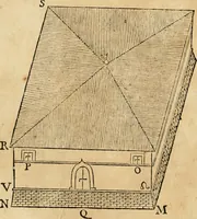 Picture 123 of 290 from Le fortificationi di Buonaiuto Lorini, nobile fiorentino ... : con l'aggiunta del sesto libro doue si mostra, con la scienza e con la pratica, l'ordine di fortificare le città & altri luoghi, con tutti gli auuertimenti, che più possono apportar benficio per la sicurtà delle fortezze .. (1609), leaf 159