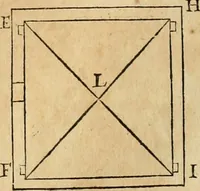Picture 124 of 290 from Le fortificationi di Buonaiuto Lorini, nobile fiorentino ... : con l'aggiunta del sesto libro doue si mostra, con la scienza e con la pratica, l'ordine di fortificare le città & altri luoghi, con tutti gli auuertimenti, che più possono apportar benficio per la sicurtà delle fortezze .. (1609), leaf 159