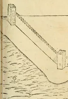 Picture 127 of 290 from Le fortificationi di Buonaiuto Lorini, nobile fiorentino ... : con l'aggiunta del sesto libro doue si mostra, con la scienza e con la pratica, l'ordine di fortificare le città & altri luoghi, con tutti gli auuertimenti, che più possono apportar benficio per la sicurtà delle fortezze .. (1609), leaf 164