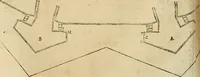 An illustration from Le fortificationi di Buonaiuto Lorini, nobile fiorentino ... : con l'aggiunta del sesto libro doue si mostra, con la scienza e con la pratica, l'ordine di fortificare le città & altri luoghi, con tutti gli auuertimenti, che più possono apportar benficio per la sicurtà delle fortezze .. (1609)