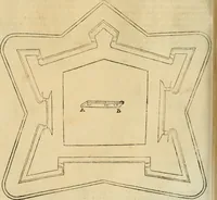 Picture 149 of 290 from Le fortificationi di Buonaiuto Lorini, nobile fiorentino ... : con l'aggiunta del sesto libro doue si mostra, con la scienza e con la pratica, l'ordine di fortificare le città & altri luoghi, con tutti gli auuertimenti, che più possono apportar benficio per la sicurtà delle fortezze .. (1609), leaf 173