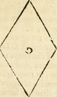 An illustration from Le fortificationi di Buonaiuto Lorini, nobile fiorentino ... : con l'aggiunta del sesto libro doue si mostra, con la scienza e con la pratica, l'ordine di fortificare le città & altri luoghi, con tutti gli auuertimenti, che più possono apportar benficio per la sicurtà delle fortezze .. (1609)