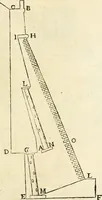 Picture 167 of 290 from Le fortificationi di Buonaiuto Lorini, nobile fiorentino ... : con l'aggiunta del sesto libro doue si mostra, con la scienza e con la pratica, l'ordine di fortificare le città & altri luoghi, con tutti gli auuertimenti, che più possono apportar benficio per la sicurtà delle fortezze .. (1609), leaf 186