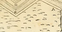 An illustration from Le fortificationi di Buonaiuto Lorini, nobile fiorentino ... : con l'aggiunta del sesto libro doue si mostra, con la scienza e con la pratica, l'ordine di fortificare le città & altri luoghi, con tutti gli auuertimenti, che più possono apportar benficio per la sicurtà delle fortezze .. (1609)