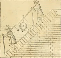 Picture 194 of 290 from Le fortificationi di Buonaiuto Lorini, nobile fiorentino ... : con l'aggiunta del sesto libro doue si mostra, con la scienza e con la pratica, l'ordine di fortificare le città & altri luoghi, con tutti gli auuertimenti, che più possono apportar benficio per la sicurtà delle fortezze .. (1609), leaf 210