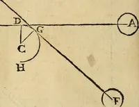 An illustration from Le fortificationi di Buonaiuto Lorini, nobile fiorentino ... : con l'aggiunta del sesto libro doue si mostra, con la scienza e con la pratica, l'ordine di fortificare le città & altri luoghi, con tutti gli auuertimenti, che più possono apportar benficio per la sicurtà delle fortezze .. (1609)