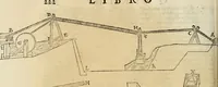 Picture 222 of 290 from Le fortificationi di Buonaiuto Lorini, nobile fiorentino ... : con l'aggiunta del sesto libro doue si mostra, con la scienza e con la pratica, l'ordine di fortificare le città & altri luoghi, con tutti gli auuertimenti, che più possono apportar benficio per la sicurtà delle fortezze .. (1609), leaf 233