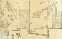 Picture 225 of 290 from Le fortificationi di Buonaiuto Lorini, nobile fiorentino ... : con l'aggiunta del sesto libro doue si mostra, con la scienza e con la pratica, l'ordine di fortificare le città & altri luoghi, con tutti gli auuertimenti, che più possono apportar benficio per la sicurtà delle fortezze .. (1609), leaf 234