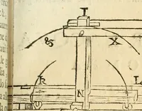 Picture 229 of 290 from Le fortificationi di Buonaiuto Lorini, nobile fiorentino ... : con l'aggiunta del sesto libro doue si mostra, con la scienza e con la pratica, l'ordine di fortificare le città & altri luoghi, con tutti gli auuertimenti, che più possono apportar benficio per la sicurtà delle fortezze .. (1609), leaf 238