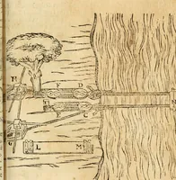 Picture 252 of 290 from Le fortificationi di Buonaiuto Lorini, nobile fiorentino ... : con l'aggiunta del sesto libro doue si mostra, con la scienza e con la pratica, l'ordine di fortificare le città & altri luoghi, con tutti gli auuertimenti, che più possono apportar benficio per la sicurtà delle fortezze .. (1609), leaf 256