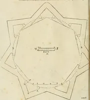 Picture 26 of 290 from Le fortificationi di Buonaiuto Lorini, nobile fiorentino ... : con l'aggiunta del sesto libro doue si mostra, con la scienza e con la pratica, l'ordine di fortificare le città & altri luoghi, con tutti gli auuertimenti, che più possono apportar benficio per la sicurtà delle fortezze .. (1609), leaf 27