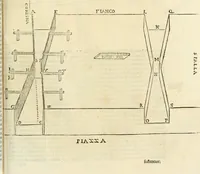 Picture 262 of 290 from Le fortificationi di Buonaiuto Lorini, nobile fiorentino ... : con l'aggiunta del sesto libro doue si mostra, con la scienza e con la pratica, l'ordine di fortificare le città & altri luoghi, con tutti gli auuertimenti, che più possono apportar benficio per la sicurtà delle fortezze .. (1609), leaf 272