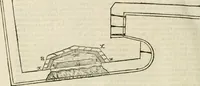 An illustration from Le fortificationi di Buonaiuto Lorini, nobile fiorentino ... : con l'aggiunta del sesto libro doue si mostra, con la scienza e con la pratica, l'ordine di fortificare le città & altri luoghi, con tutti gli auuertimenti, che più possono apportar benficio per la sicurtà delle fortezze .. (1609)