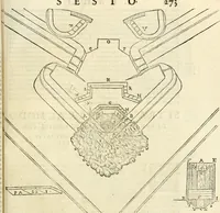 Picture 272 of 290 from Le fortificationi di Buonaiuto Lorini, nobile fiorentino ... : con l'aggiunta del sesto libro doue si mostra, con la scienza e con la pratica, l'ordine di fortificare le città & altri luoghi, con tutti gli auuertimenti, che più possono apportar benficio per la sicurtà delle fortezze .. (1609), leaf 284