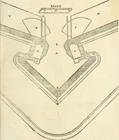 An illustration from Le fortificationi di Buonaiuto Lorini, nobile fiorentino ... : con l'aggiunta del sesto libro doue si mostra, con la scienza e con la pratica, l'ordine di fortificare le città & altri luoghi, con tutti gli auuertimenti, che più possono apportar benficio per la sicurtà delle fortezze .. (1609)
