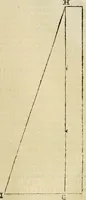 Picture 40 of 290 from Le fortificationi di Buonaiuto Lorini, nobile fiorentino ... : con l'aggiunta del sesto libro doue si mostra, con la scienza e con la pratica, l'ordine di fortificare le città & altri luoghi, con tutti gli auuertimenti, che più possono apportar benficio per la sicurtà delle fortezze .. (1609), leaf 41